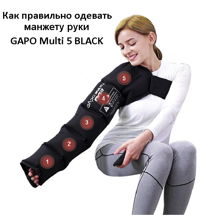 Gapo Multi 5 Black Как правильно одевать манжету руки www.sklad78.ru