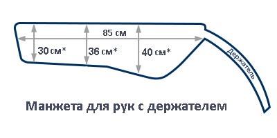Gapo Multi 5 Размер манжета руки www.sklad78.ru